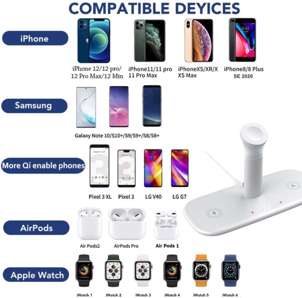 QI device wireless charger