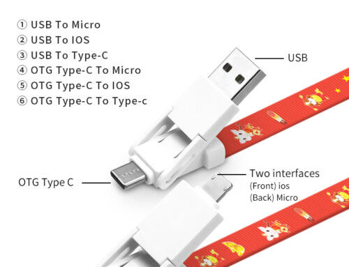 Stay Connected: The Importance of Quality USB Charging Cables